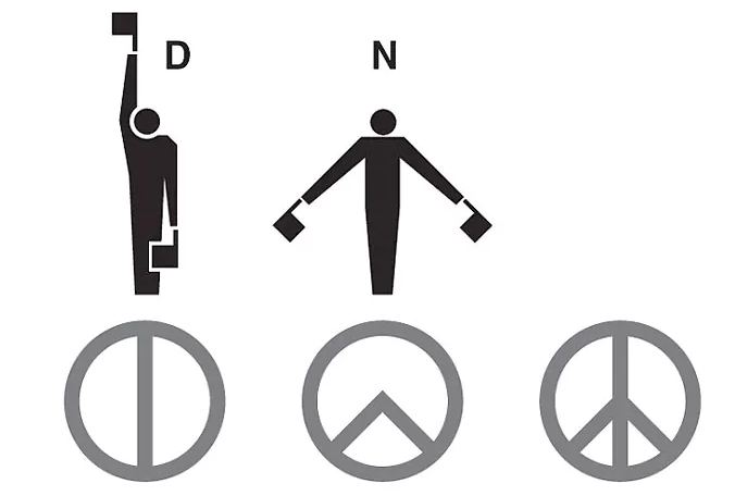 Simbolo Pace