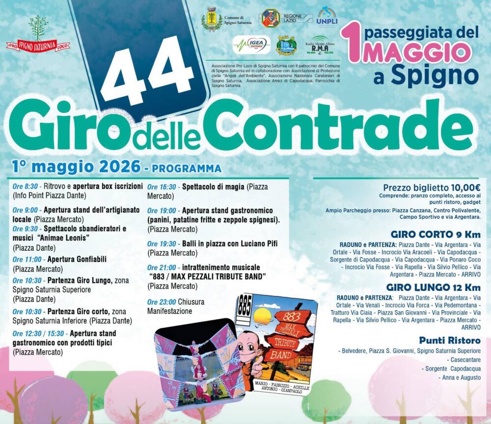 Giro delle Contrade