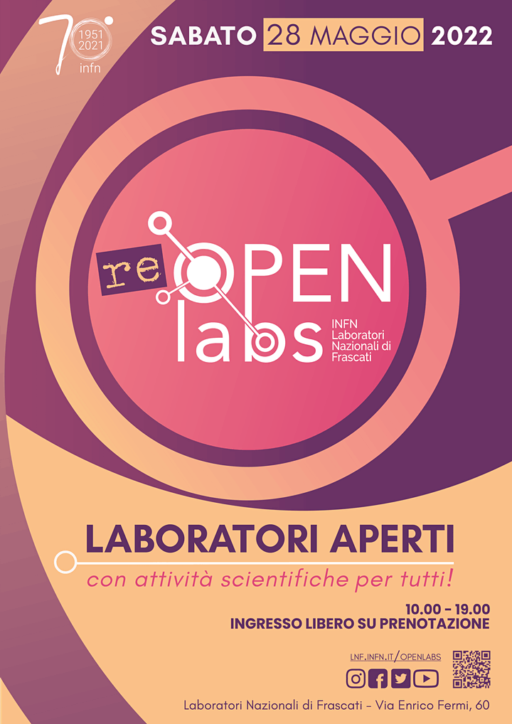 Open Labs