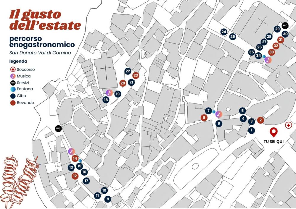 Gusto dell’estate Gusto dell’estate