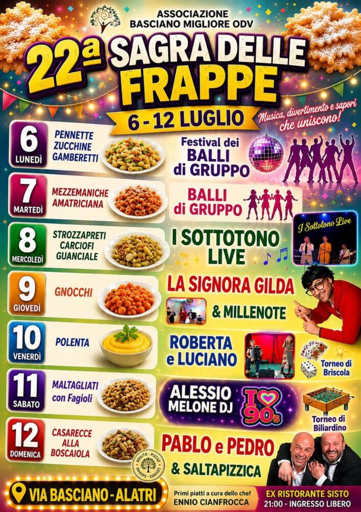 Eventi nel Lazio: Sagre, Concerti e Cosa Fare Sagra delle Frappe