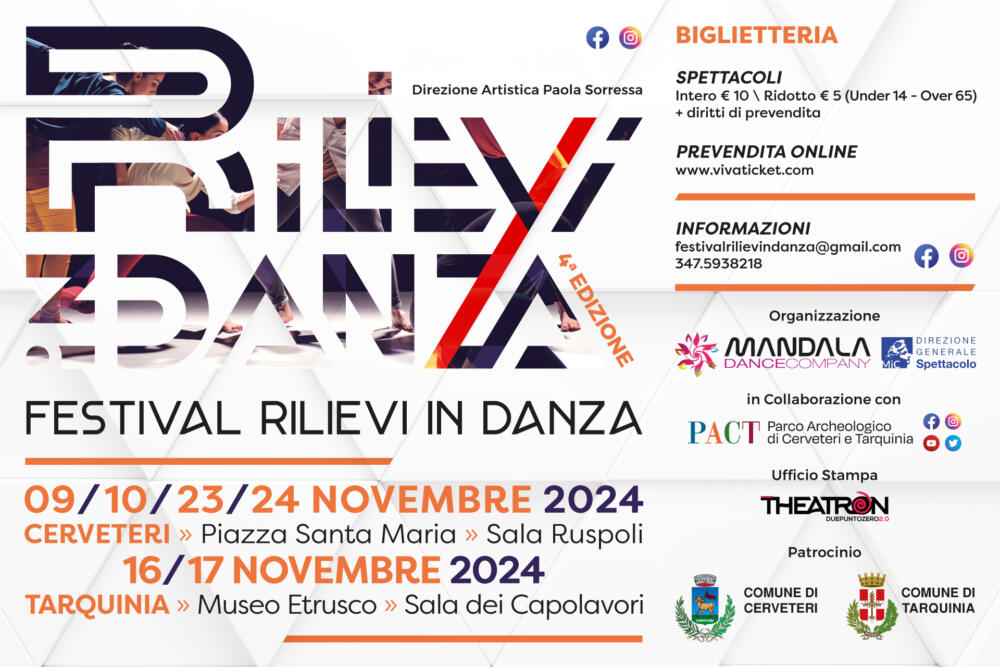 Festival Rilievi In Danza