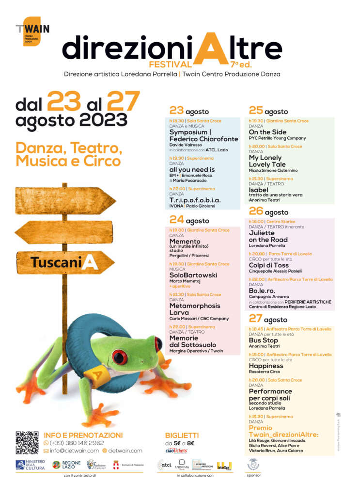 DirezioniAltre Festival