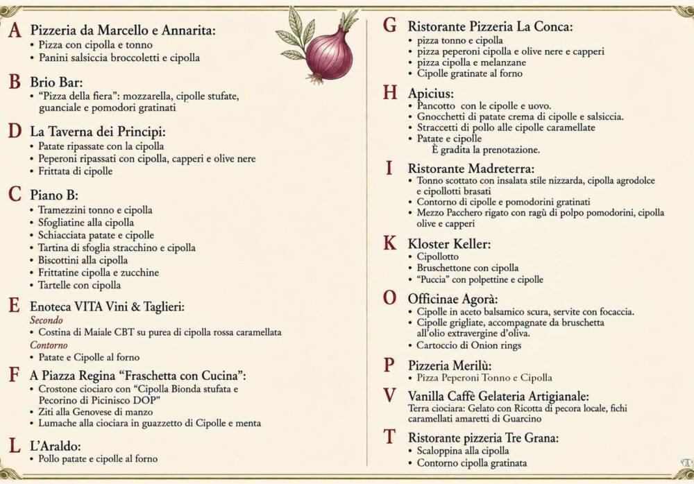 Fiera delle Cipolle Fiera delle Cipolle