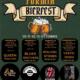 Formia BierFest