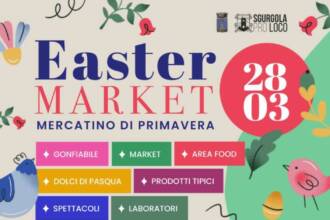 Easter Market