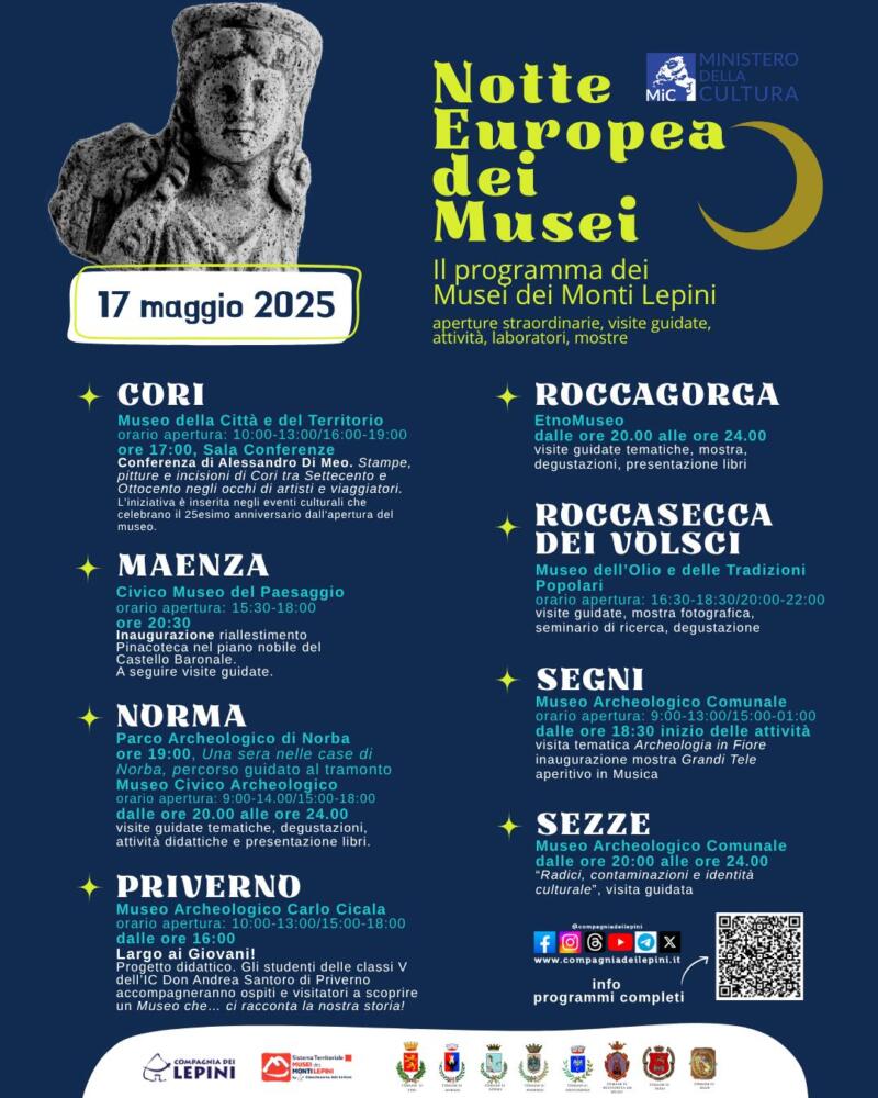 Museo dell’Olio e delle Tradizioni Popolari