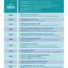 Open Day sulle Malattie Infiammatorie Croniche Intestinali