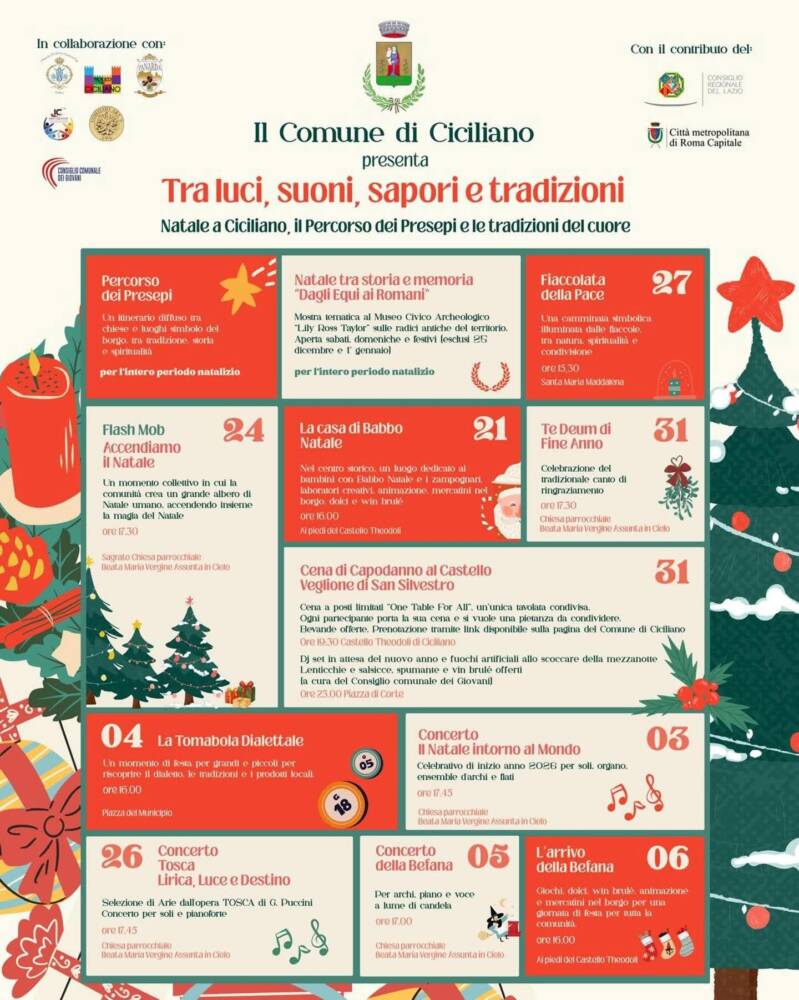 Natale a Ciciliano