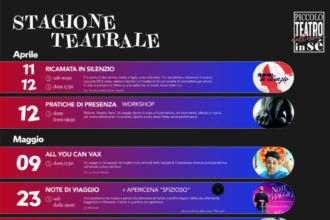 Piccolo Teatro dell’essere in Sé