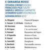 Omaggio a Roma e Napoli