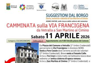 Sulle tracce dell’Homo Viator