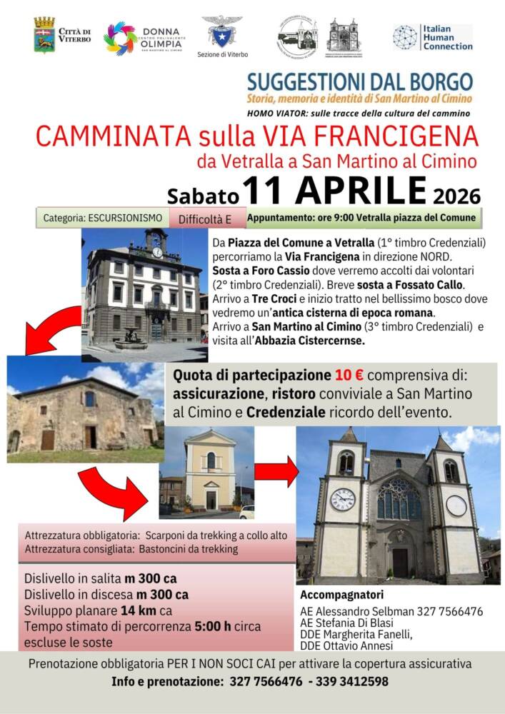 Sulle tracce dell’Homo Viator