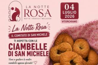 Ciambelle di San Michele