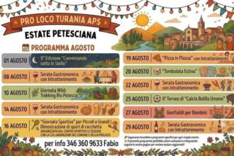 Eventi nel Lazio: Sagre, Concerti e Cosa Fare