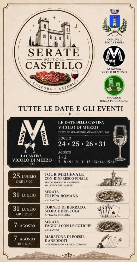 Sagre nel Lazio Serate sotto il Castello