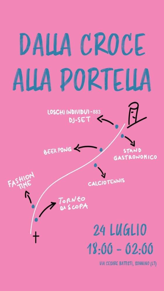 Dalla Croce alla Portella