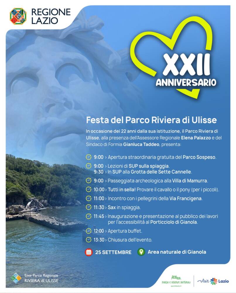 Eventi nel Lazio: Sagre, Concerti e Cosa Fare Festa del Parco Riviera di Ulisse