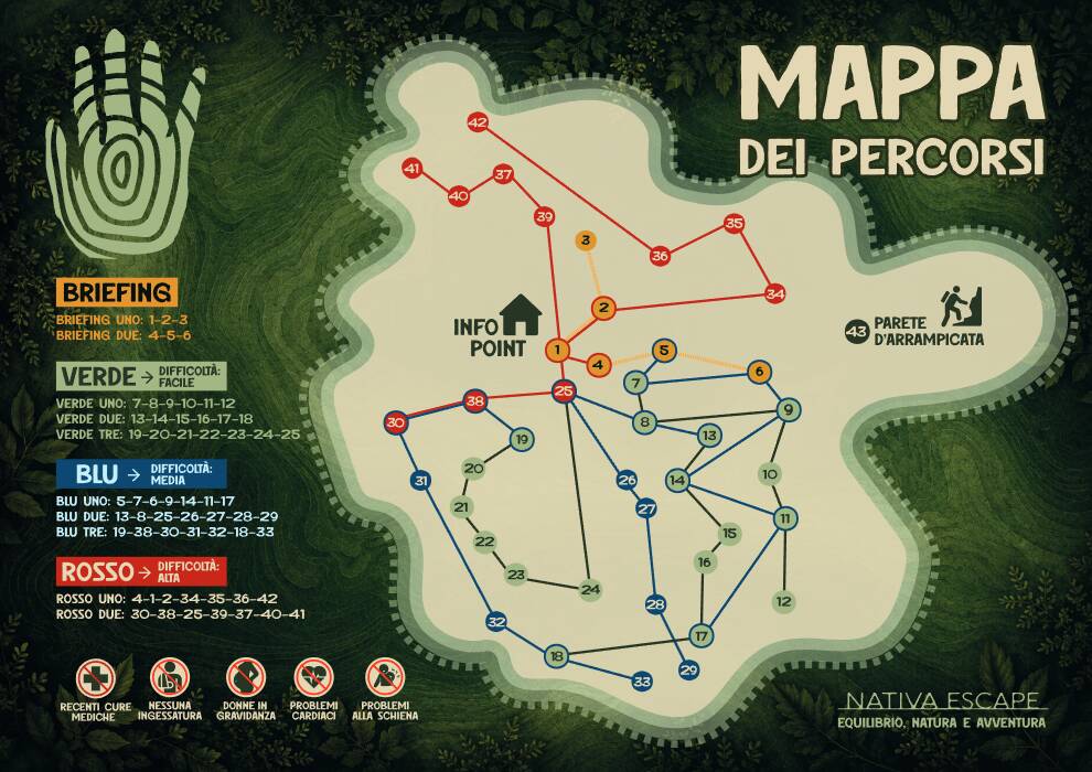Nativa Escape Adventure Park Nativa Escape Adventure Park