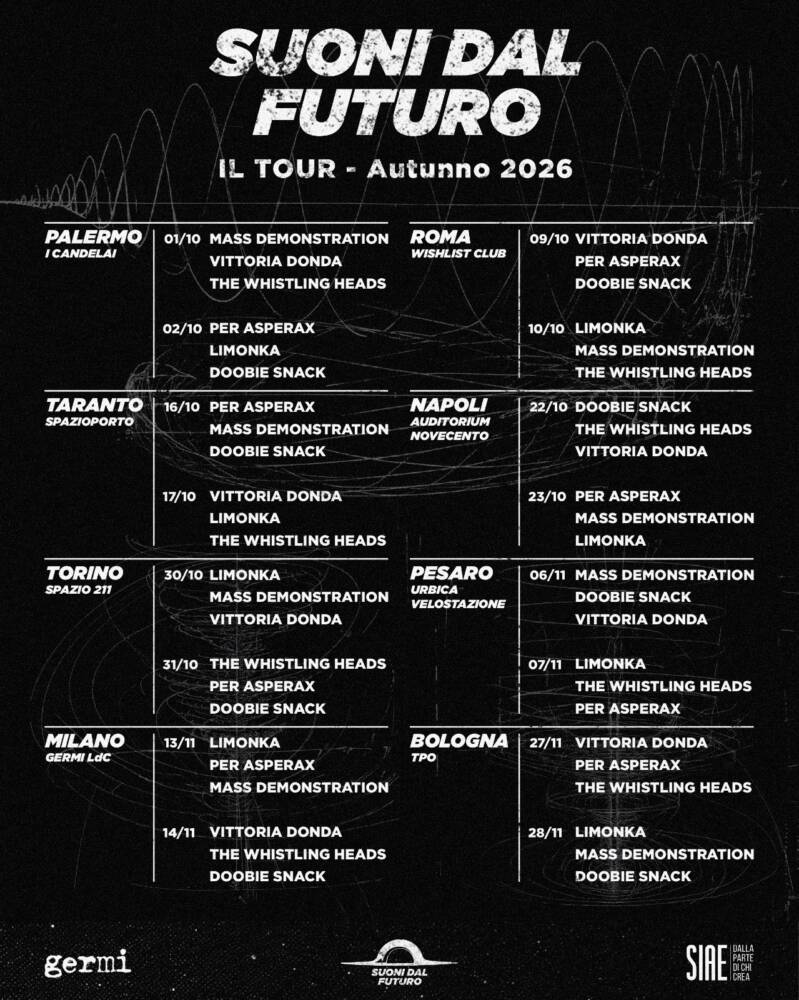Suoni dal Futuro